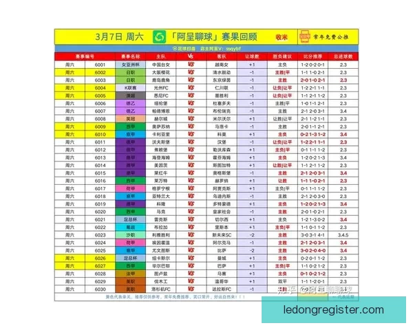 深度解析足球竞猜投注策略与赛事数据结合提升稳定盈利机会实战篇